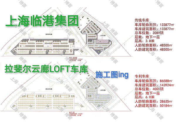 舟山G60科创云廊LOFT专利车库（上海博普授权）