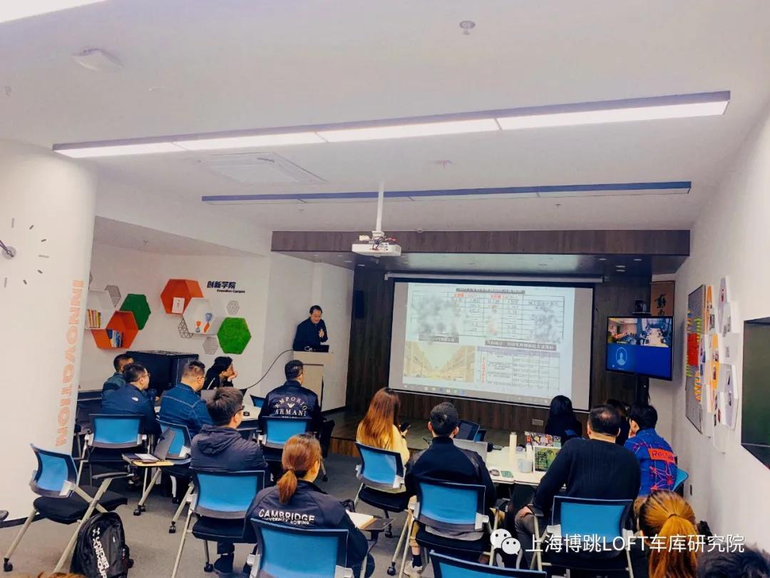 舟山【上海博普】董事长初光先生受邀前往世茂集团进行“Loft车库专题会”授课演讲